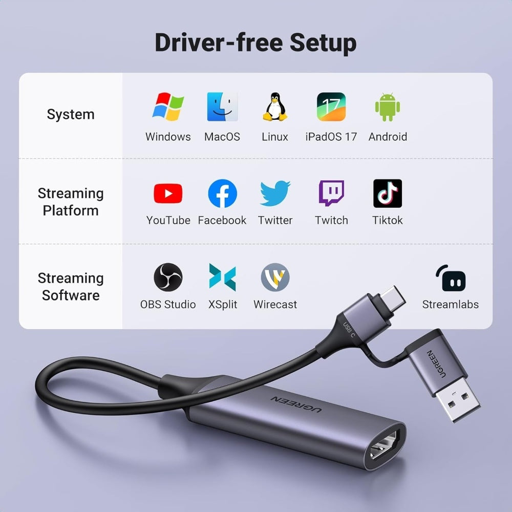 Ugreen, Usb-C+A 1080P Video Capture Device Ugreen Cm716 - 25854