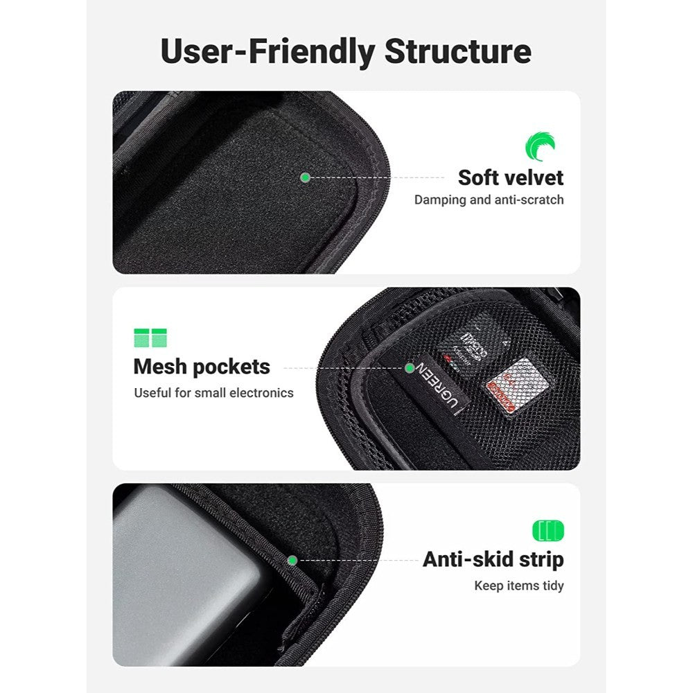 Ugreen, Decent Travel Organizer, For Hdd, Power Bank, Cables, Adapter ..