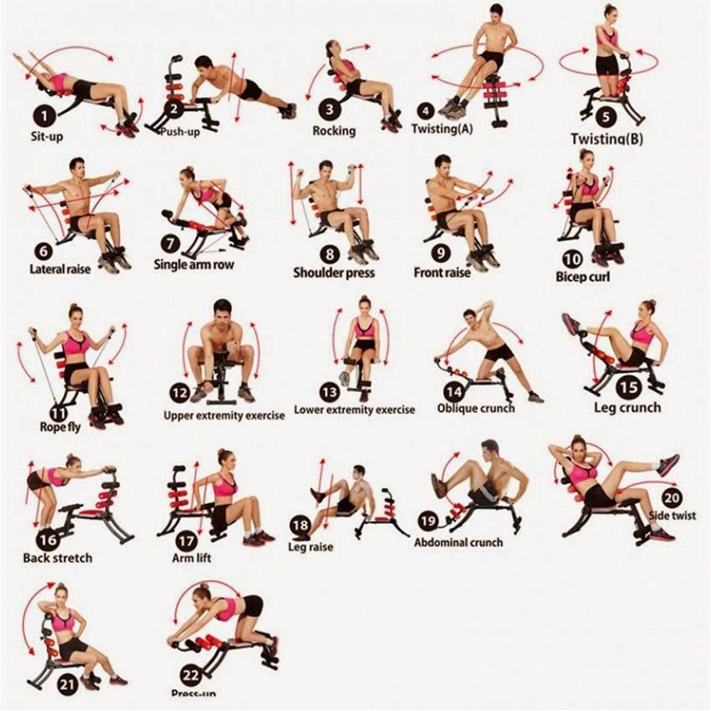 Six Pack, 6 In 1 Home Gym Machine