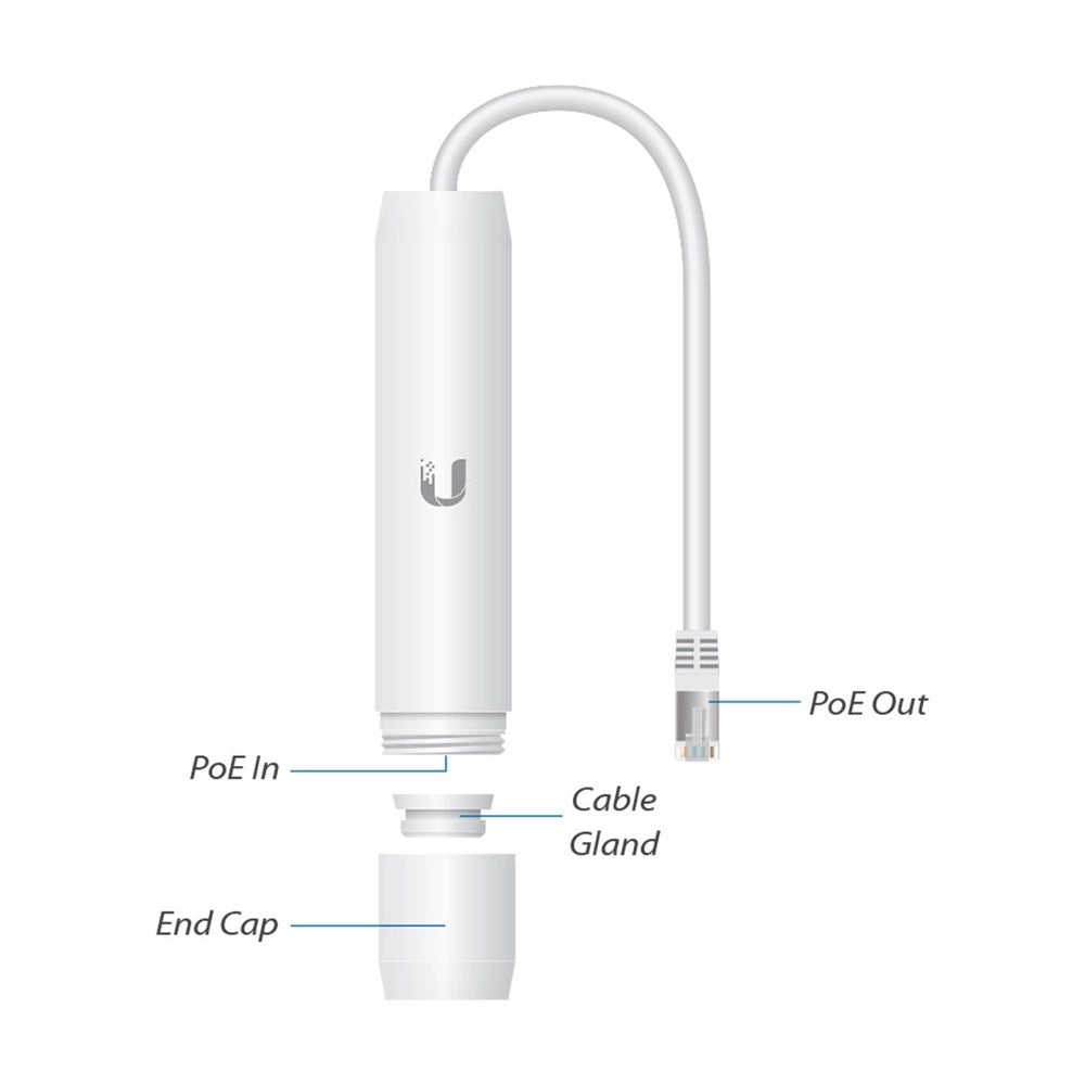Ubiquiti, Instant 802.3Af Gigabit Outdoor Poe Converter
