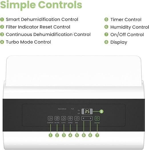 Comfee, Dehumidifier 50L/Day, Dehumidifier Home Mould Suitable Up To 116 M? 6L Canister