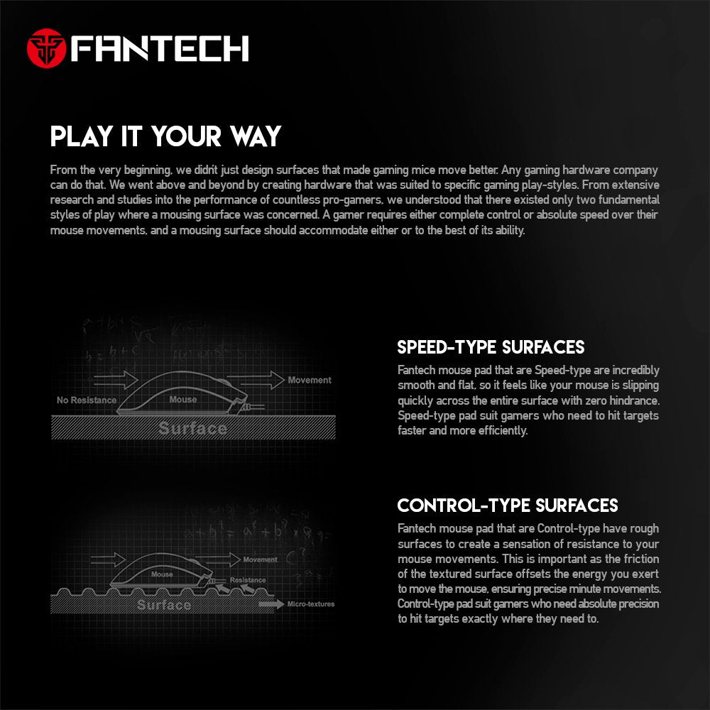 Fantech, Mp904 Vigil Xx-Large Gaming Mouse Pad