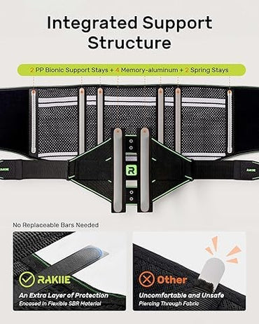 OrthoLife, Back Brace For Lower Back Pain Relief, 8X Powerful Lumbar Support With 3D Pad Massage, Back Support Belt For Men Women, Breathable Back Support Brace With Adjustable Strap
