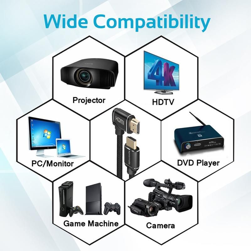 Promate, High Definition Right Angle 4K HDMI Audio Video Cable, Black