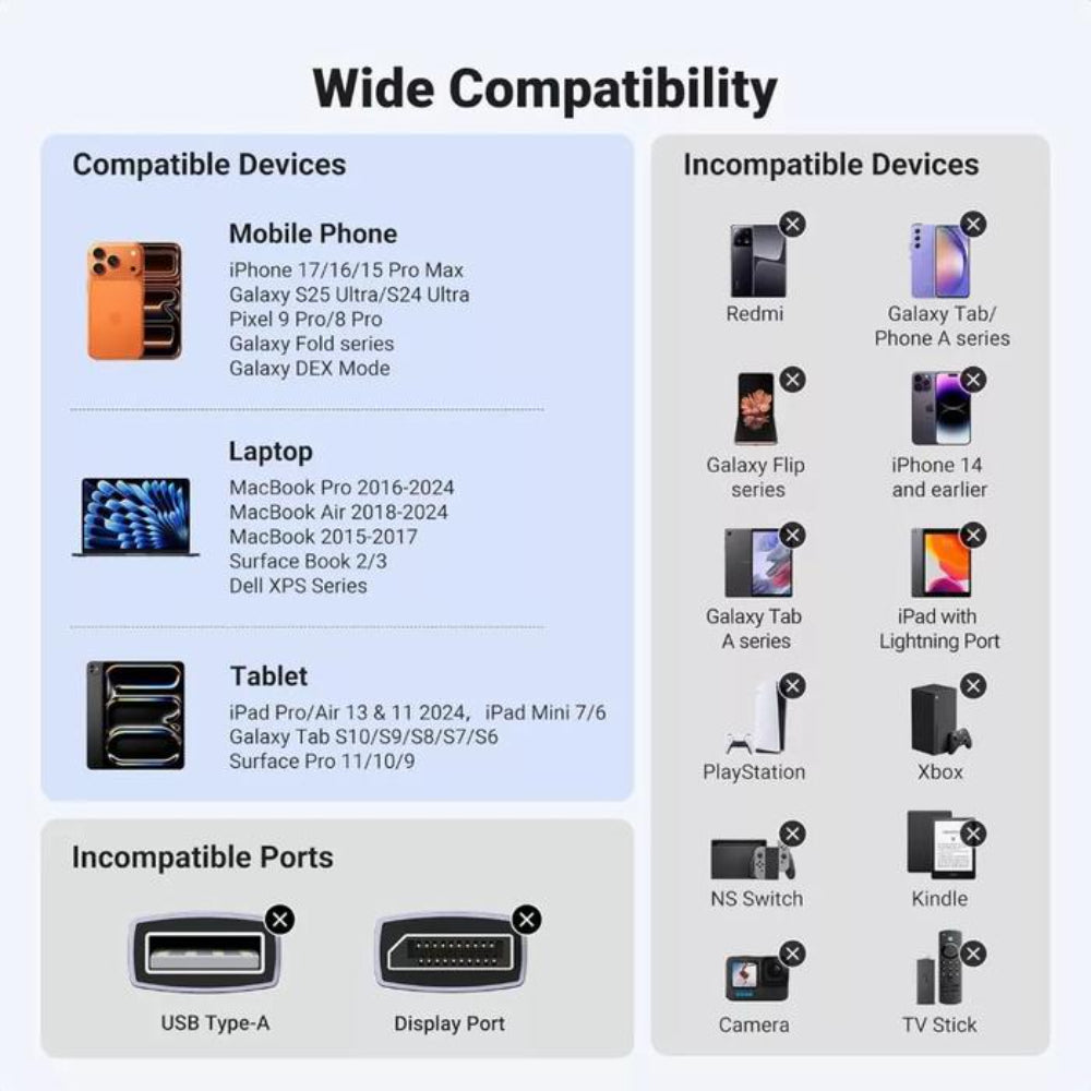 UGREEN USB-C Male to HDMI Male Braided Cable 1m, Support 8K@60Hz 4K@144Hz, 2K @240HZ - CM565 35596