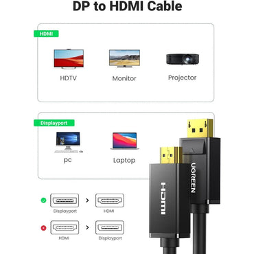 Ugreen, 4K Display Port Male To Hdmi Male Cable - Dp101 10238 10202 10203 10204, Available in Different Sizes
