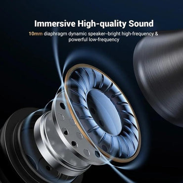 Ugreen, 3.5Mm Earbuds, Wired Earphones With Microphone And Volume Control, Noise Isolation, Powerful Bass - Ep105 35753