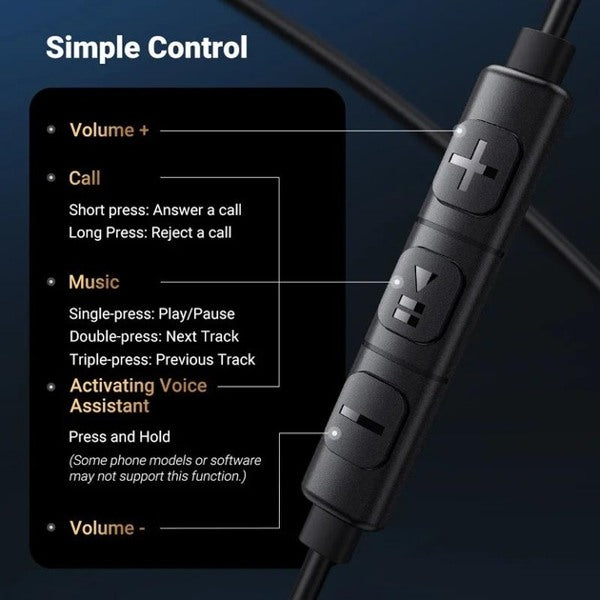 Ugreen, 3.5Mm Earbuds, Wired Earphones With Microphone And Volume Control, Noise Isolation, Powerful Bass - Ep105 35753