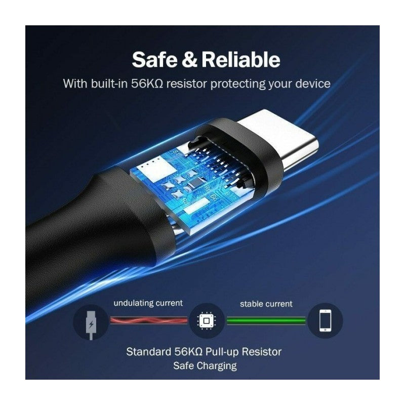 Ugreen, Usb 3.0 To Usb-C Fast Charge, Up To 5Gbps High Speed Data Sync, 0.5M, 1M, 2M - Us184 20881 20882 20884