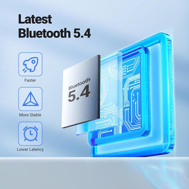 Ugreen, Bluetooth 5.4 Car Aux Adapter ? Noise-Cancelling, Stable Connection, And Dual Device Support - Cm723 35002
