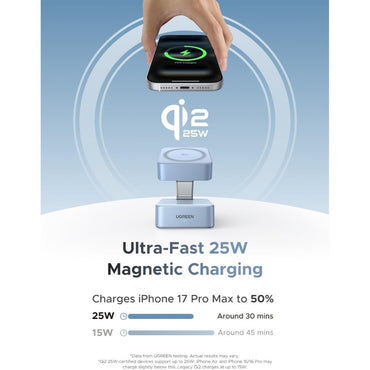Ugreen, Qi2 25W Magflow 2 In 1 Wireless Charger Charging Station, Magsafe-Compatible With Usb-C Port - W752 55960B