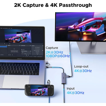 UGREEN USB-C Video Capture Card: Supports 2K@30Hz or 1080P@60FPS Capture with 4K@30Hz HDMI Loop-Out - CM725 65856