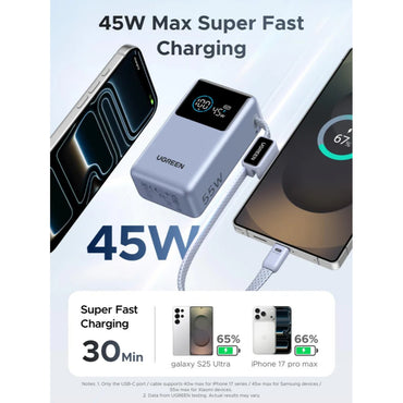 UGREEN 55W Power Bank 10000mAh, Built-in USB-C Cable, ultra Fast Charging with Smart Display & 3 Port Charging - PB727 75701B