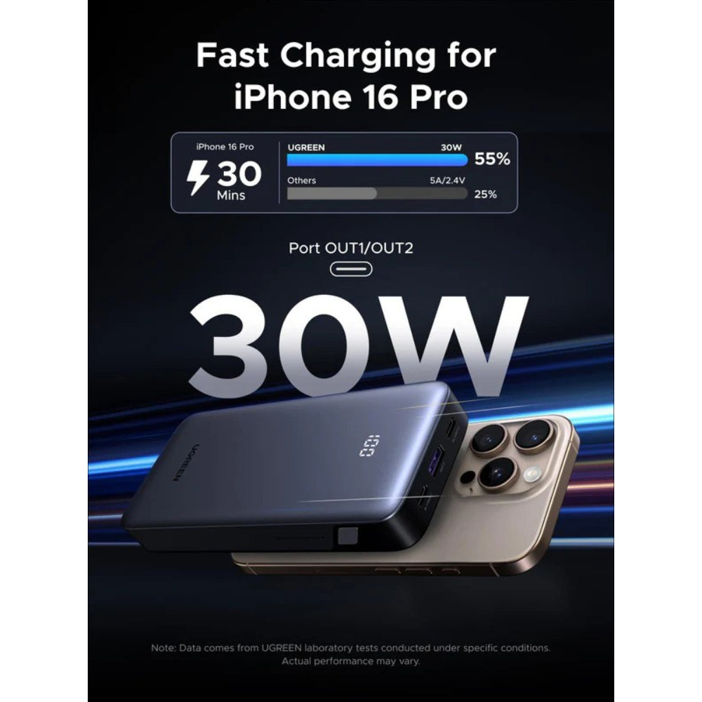 UGREEN 20000mAh 30W Power Bank, Dual Ports, LED Display, Trickle Charging & Multi-Protection Safety - PB532 55989B