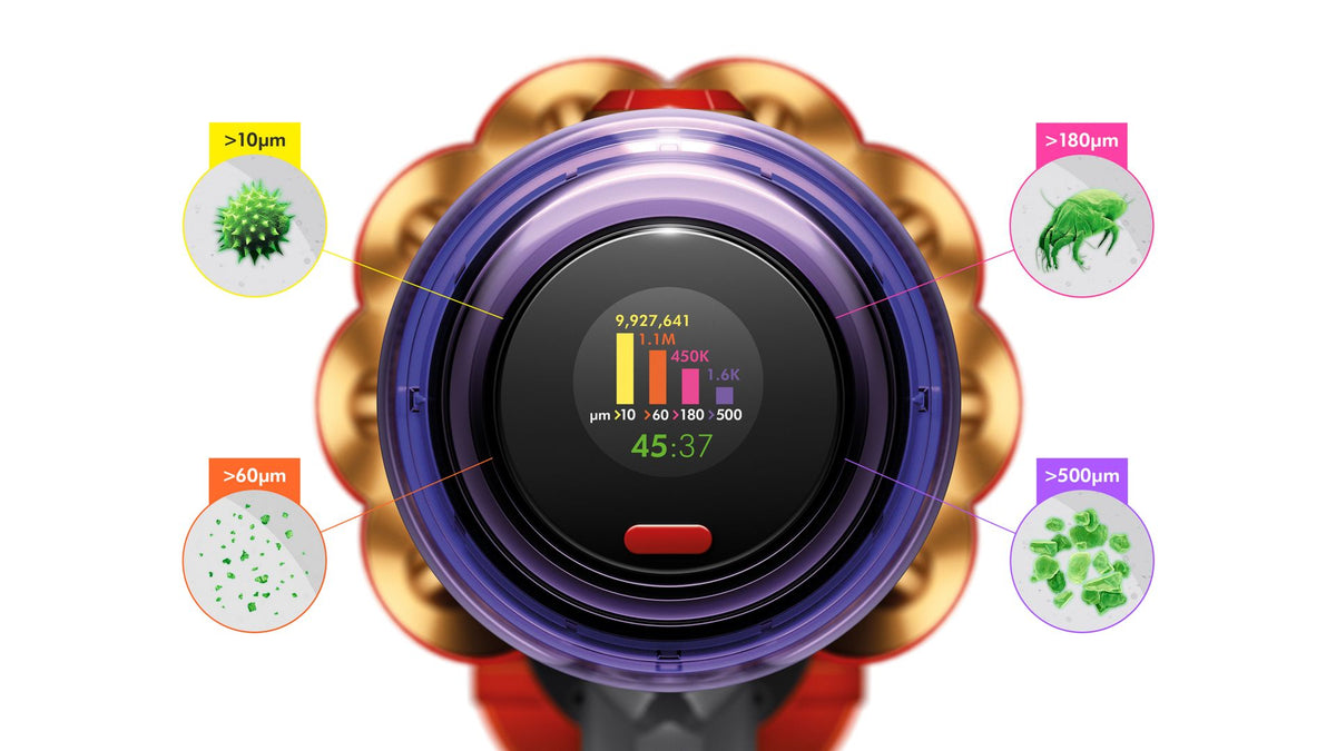 Dyson, Vacuum Cleaner, The Lightest Cordless,150AW