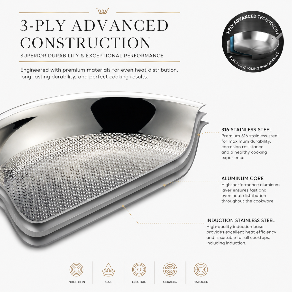 Karaca Powersteel 316+ 3Ply Stainless Steel Induction Frying Pan 30 cm, 153.03.08.0559