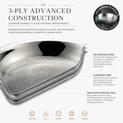 Karaca Powersteel 316+ 3Ply Stainless Steel Induction Frying Pan 30 cm, 153.03.08.0559