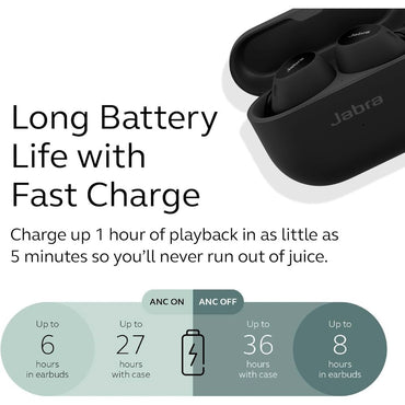 Jabra, Elite 10 Gloss Black True Wireless Bluetooth Earbuds ? Advanced Active Noise Cancelling With Dolby Atmos Surround Sound, All-Day Comfort, Multipoint, Crystal-Clear Calls