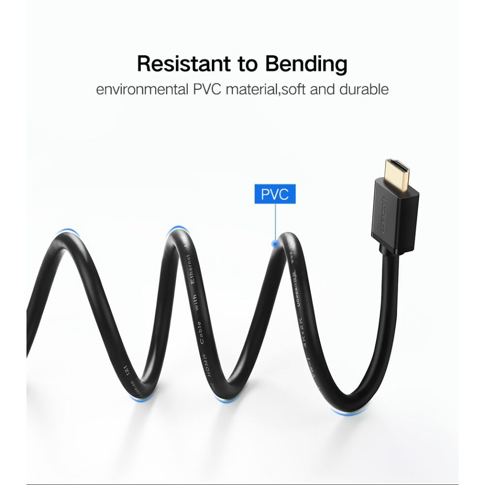 Ugreen, Full Hd Hdmi Cable, Available in Different Sizes