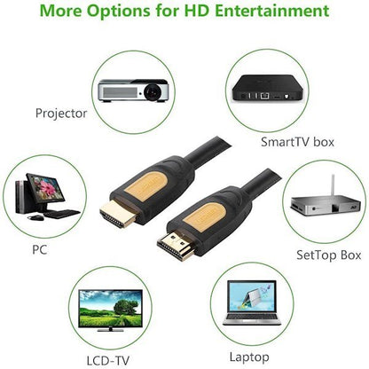 Ugreen, 4K Hdmi 2.0 Round Cable, Available in Different Sizes