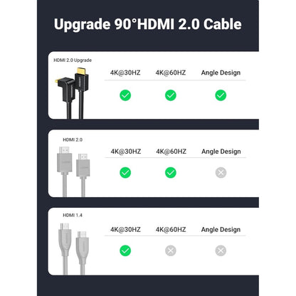 Ugreen, 4K Hdmi Cable Right Angle 90 Degree Ugreen Hd103 - 10173