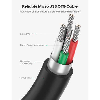 Ugreen, Otg Cable Micro USB Male To USB Female