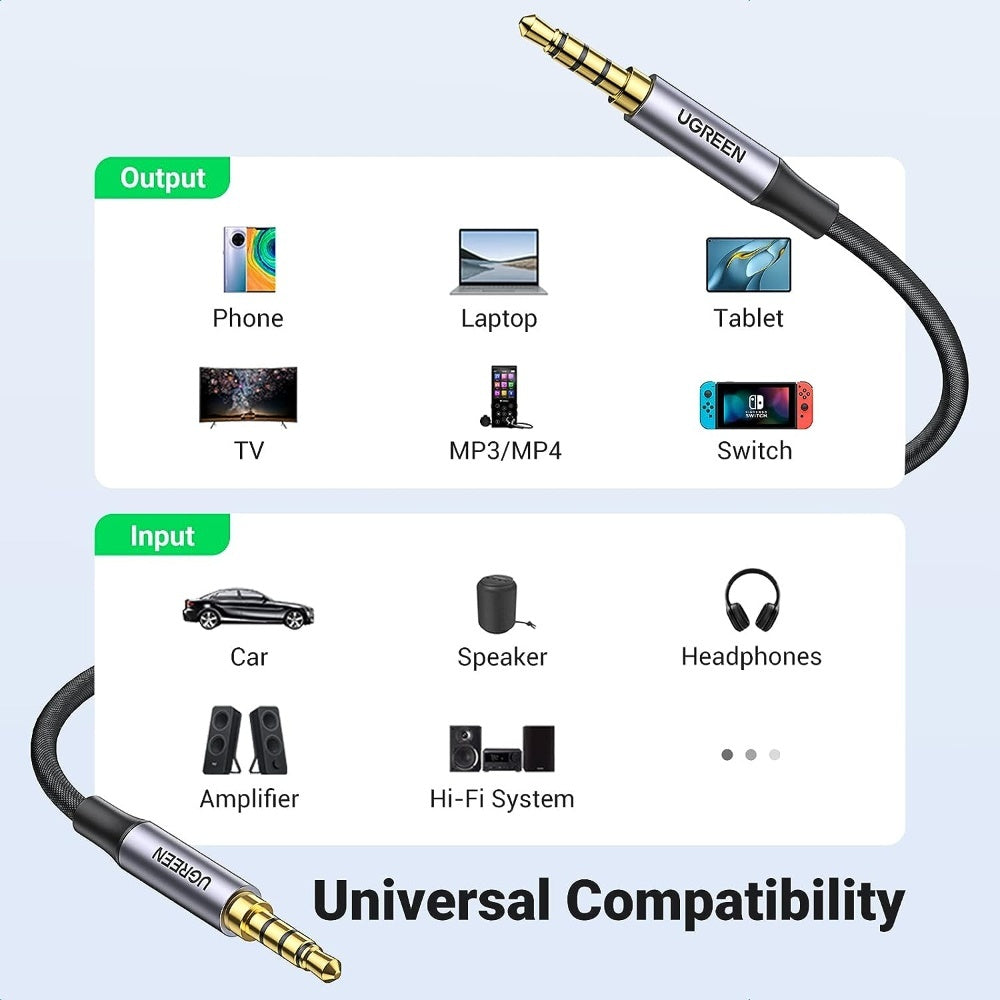 Ugreen, 3.5Mm Male To 3.5Mm Male Audio Mic 1M Cable Ugreen Av183 - 10648