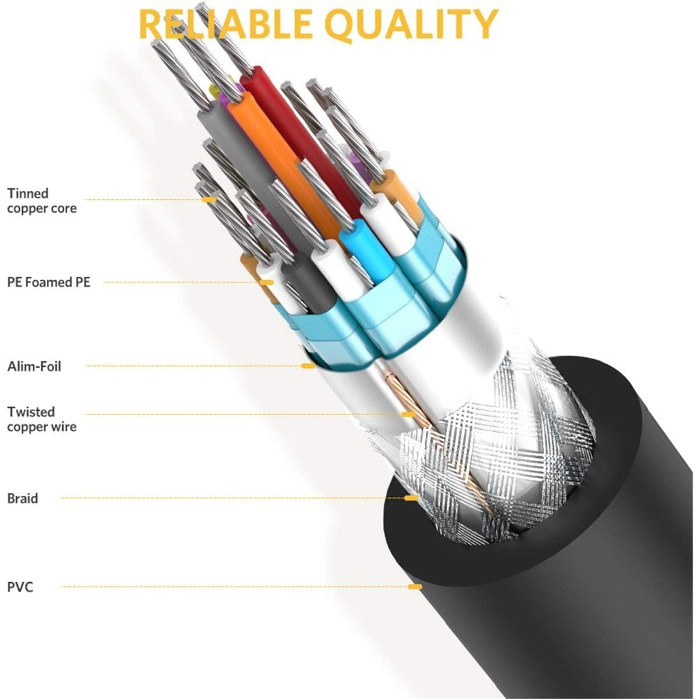 Ugreen, Dvi(24+1) Male To Male Cable Ugreen Dv101 - 11604