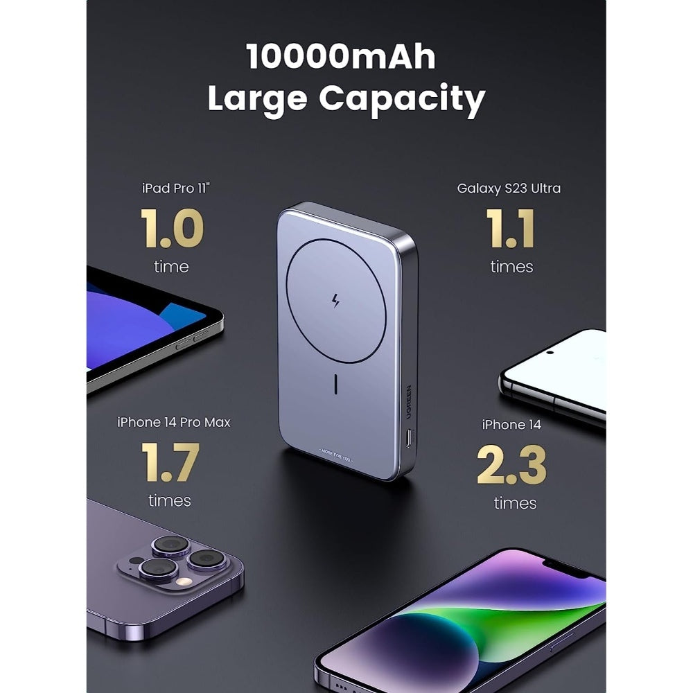 Ugreen, Dual Port 10000Mah Mini Magnetic Wireless 20W Power Bank With Hoder Charge 3 Devices Simultaneously Ugreen Pb206 - 15086