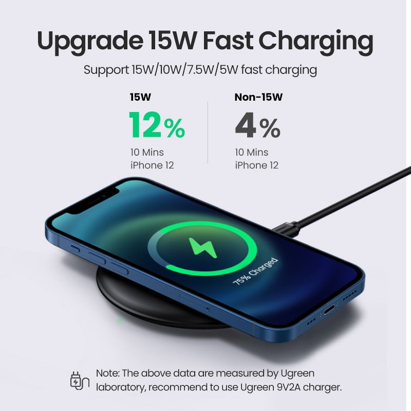 Ugreen, 15W Fast Wireless Charging Pad Ugreen Cd186 - 15112