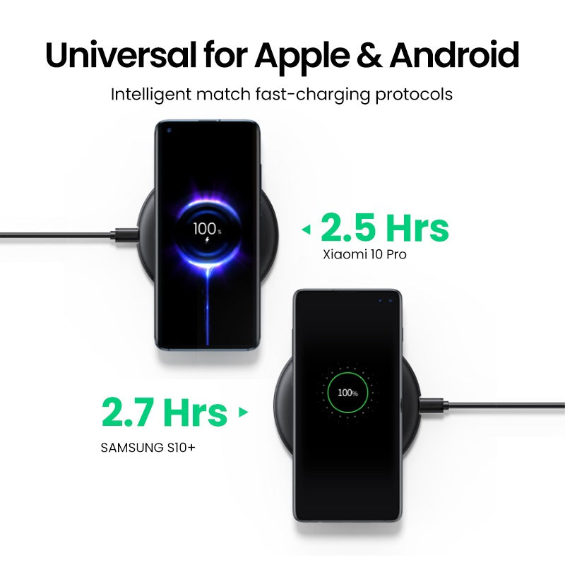 Ugreen, 15W Fast Wireless Charging Pad Ugreen Cd186 - 15112