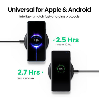 Ugreen, 15W Fast Wireless Charging Pad Ugreen Cd186 - 15112