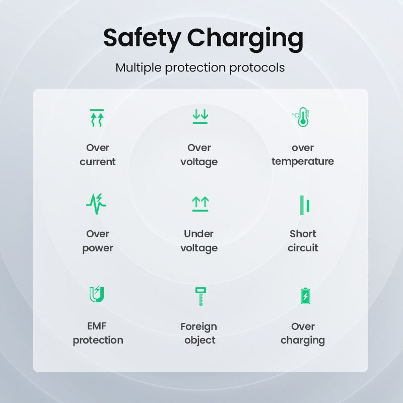 Ugreen, 15W Fast Wireless Charging Pad Ugreen Cd186 - 15112