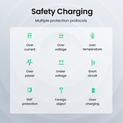 Ugreen, 15W Fast Wireless Charging Pad Ugreen Cd186 - 15112