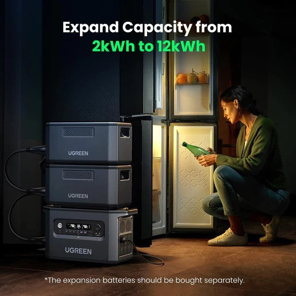 Ugreen, Powerroam Pd 2300W Power Station Ugreen Gs2200 - 15357