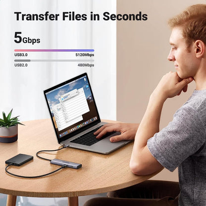 Ugreen, Usb-C Hub To 2 Usb-C And 2 Usb 3.0 Ugreen Cm473 - 15395