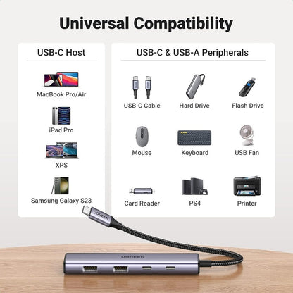 Ugreen, Usb-C Hub To 2 Usb-C And 2 Usb 3.0 Ugreen Cm473 - 15395