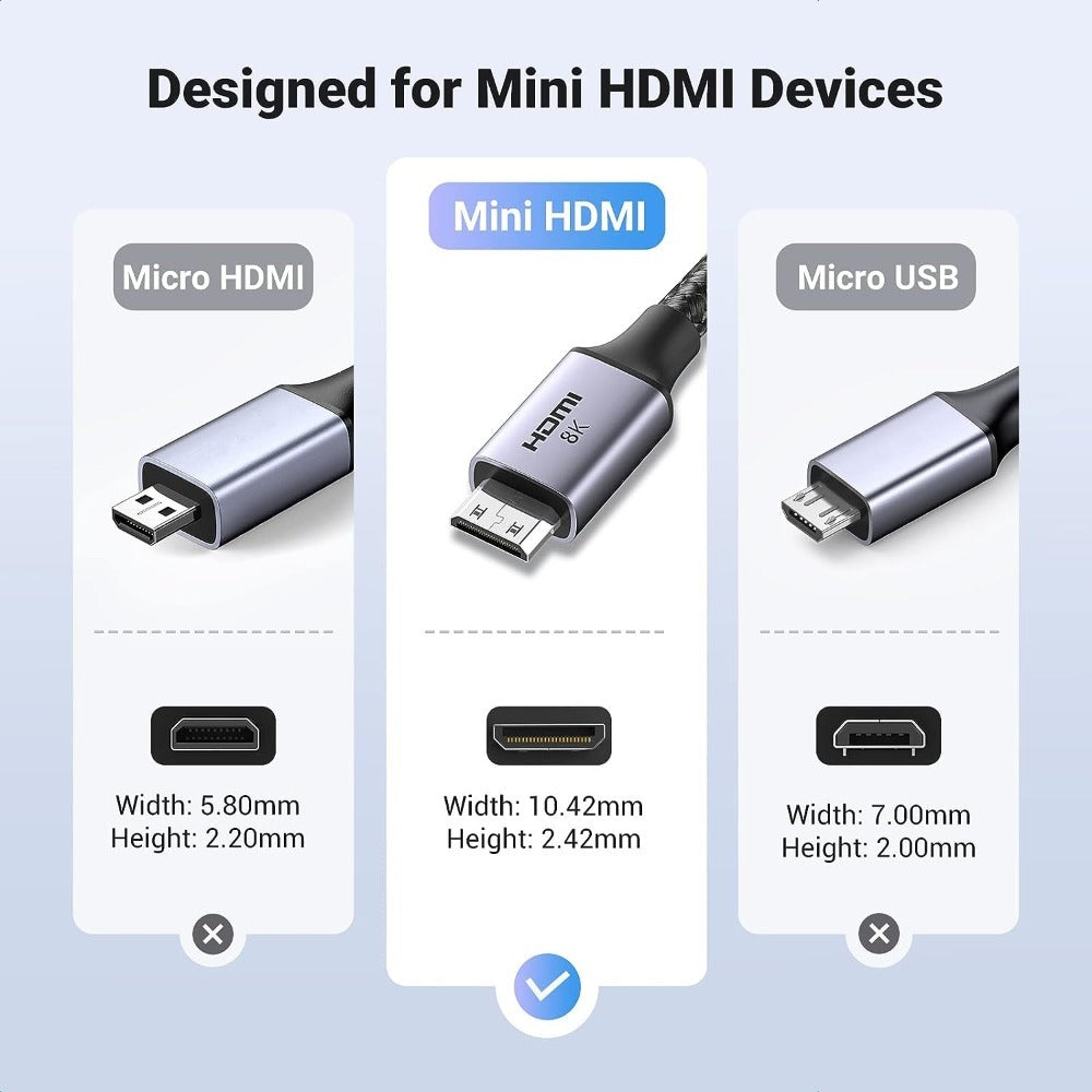 Ugreen, 8K Mini Hdmi To Hdmi Cable, Hdmi 2.1 High Performance Transmission Ugreen Hd163 - 15515