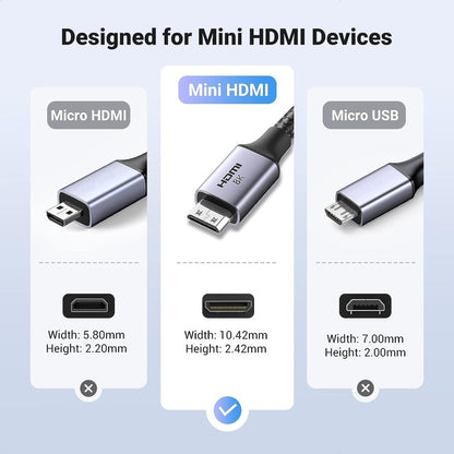 Ugreen, 8K Mini Hdmi To Hdmi Cable, Hdmi 2.1 High Performance Transmission Ugreen Hd163 - 15515