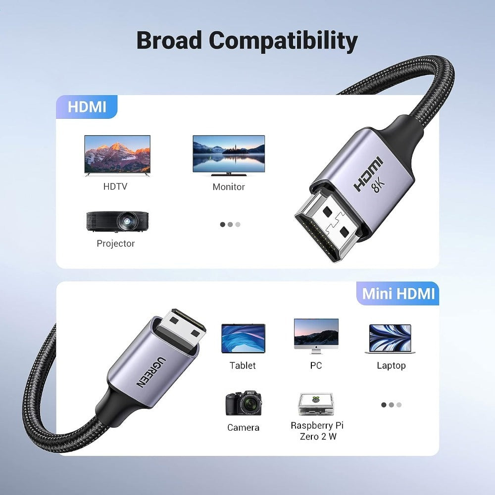 Ugreen, 8K Mini Hdmi To Hdmi Cable, Hdmi 2.1 High Performance Transmission Ugreen Hd163 - 15515