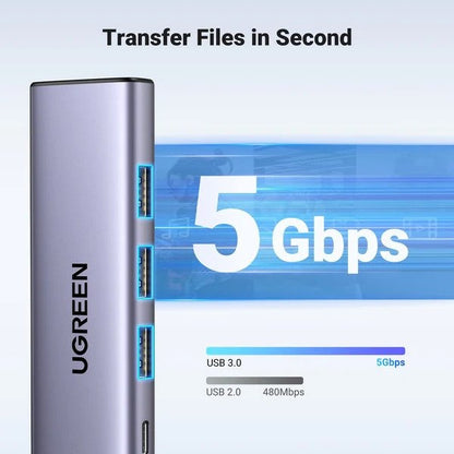 Ugreen, 5-In-1 Usb-C Hub Docking Station Adapter (4K Hdmi + 3*Usb3.0 + Usb-C Pd100W) Ugreen Cm511 - 15596