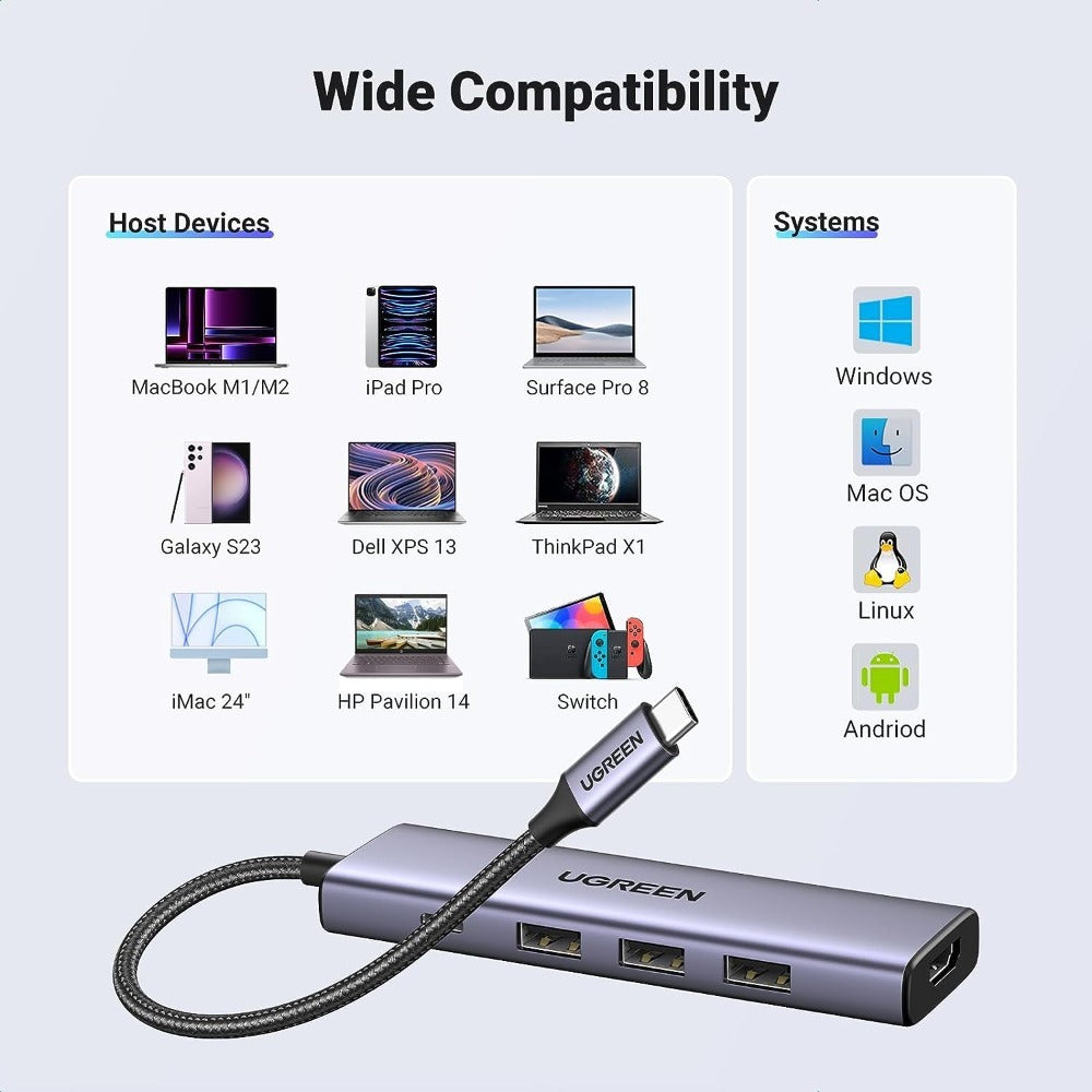 Ugreen, 5-In-1 Usb-C Hub Docking Station Adapter (With Pd) Ugreen Cm511 - 15597