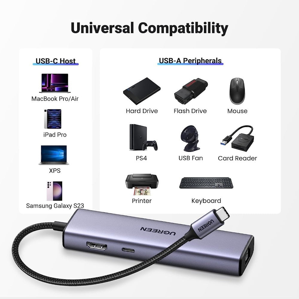 Ugreen, 6-In-1 Usb-C Hub Docking Station Adapter Ugreen Cm512 - 15598