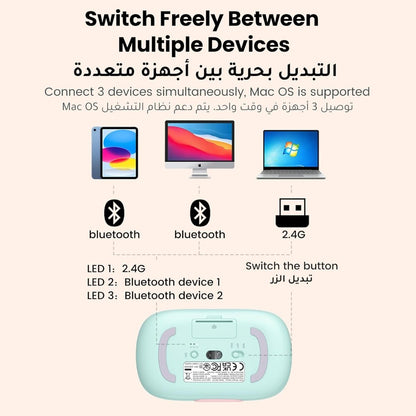 Ugreen, 4000 Dpi, Silent Bluetooth & Wireless Mouse, Built-In Rechargeable Battery Ugreen Mu102 - 15722 (Pink)