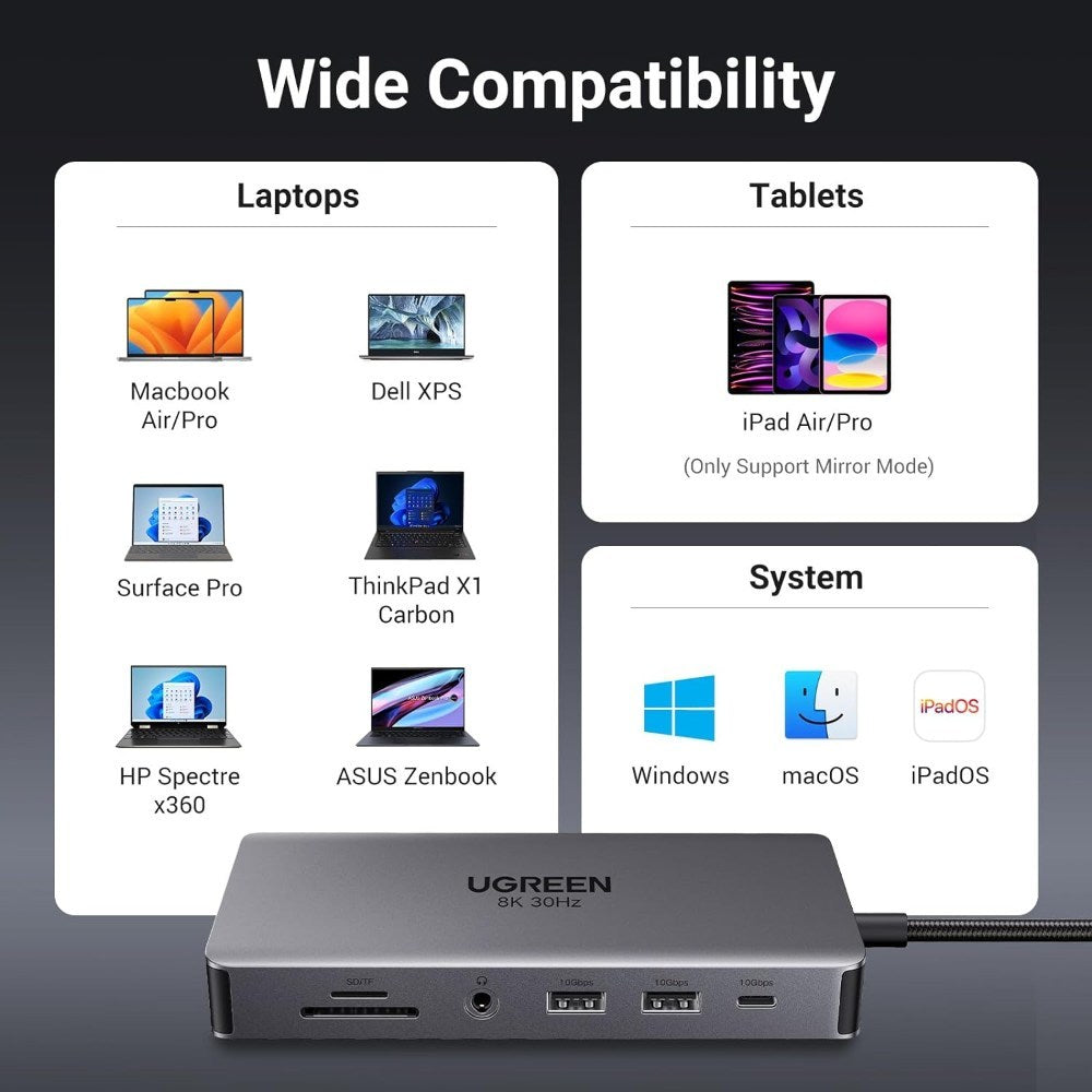 Ugreen, 8K Dual Display 11-In-1 Usb-C Hub Docking Station Adapter (With Power Delivery) Ugreen Cm681 - 15965
