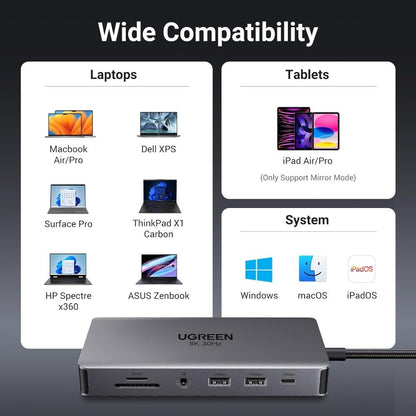 Ugreen, 8K Dual Display 11-In-1 Usb-C Hub Docking Station Adapter (With Power Delivery) Ugreen Cm681 - 15965