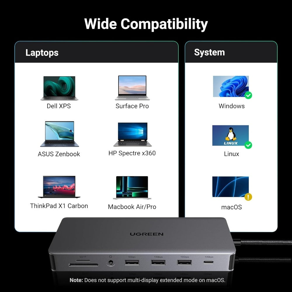 Ugreen, Revodok Pro 313 Laptop Docking Station 13 In 1 Ugreen Cm681 - 15978