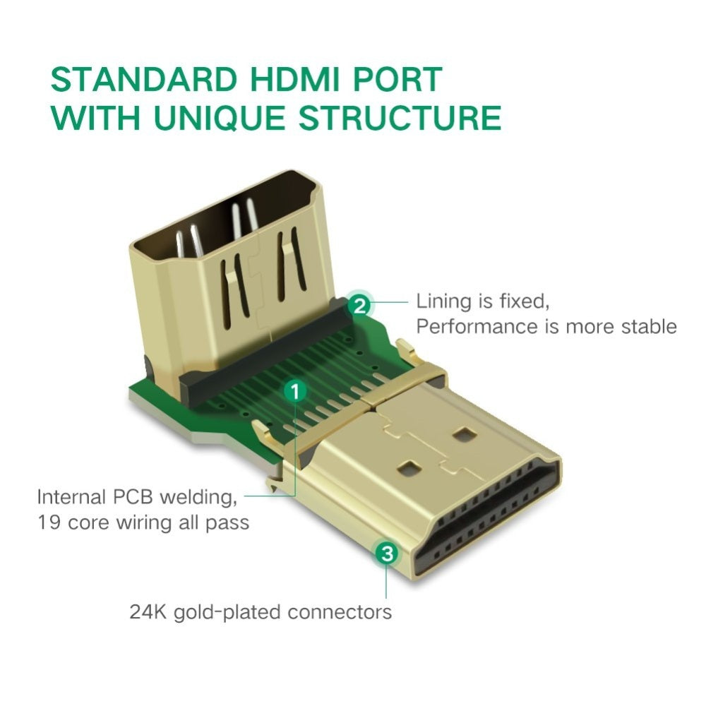 Ugreen, Hdmi Male To Female 90 Degree Ugreen Hd112 - 20109