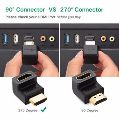 Ugreen, Hdmi Male To Female 90 Degree Ugreen Hd112 - 20110