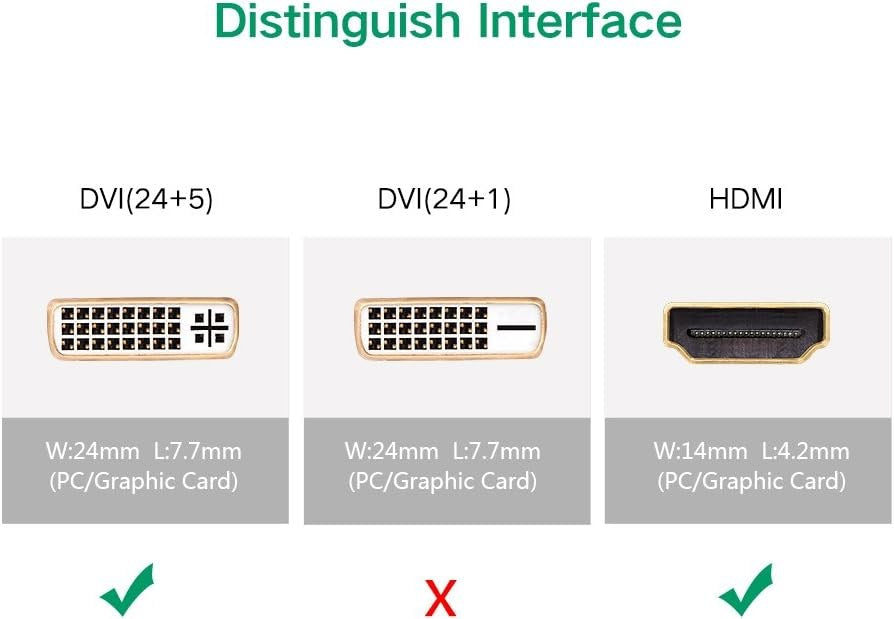 Ugreen, Hdmi Male To Dvi (24+5) Female Adapter, Full Hd Resolution Ugreen 20123